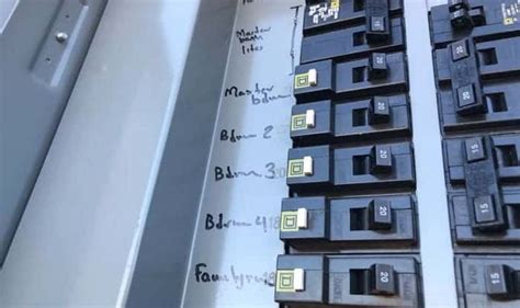 when to replace fuse box